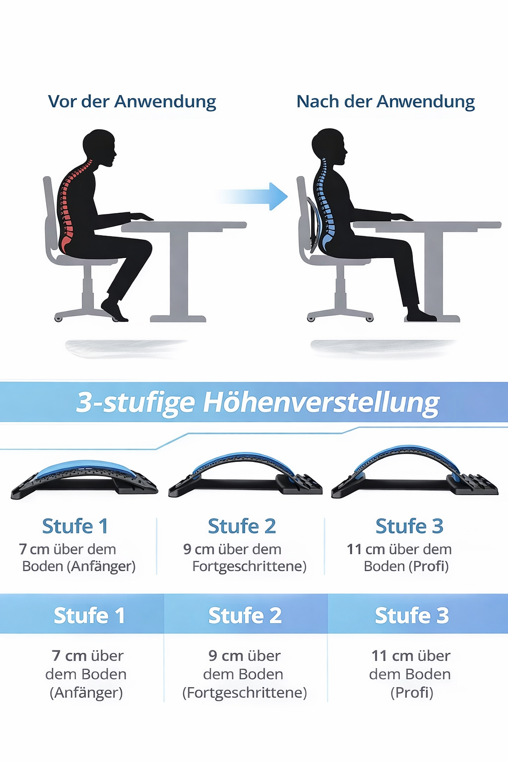 Rücken-Stretch & Haltungstrainer / Für eine aufrechte Haltung